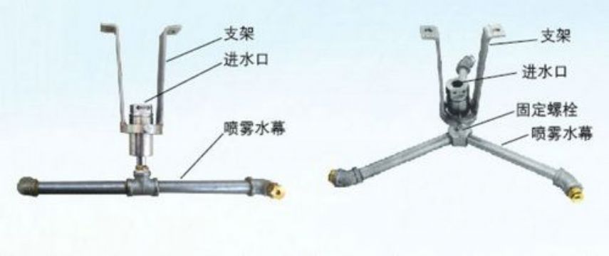 點擊查看詳細信息<br>標題：ZPX自動旋轉噴霧降塵裝置 閱讀次數：4070